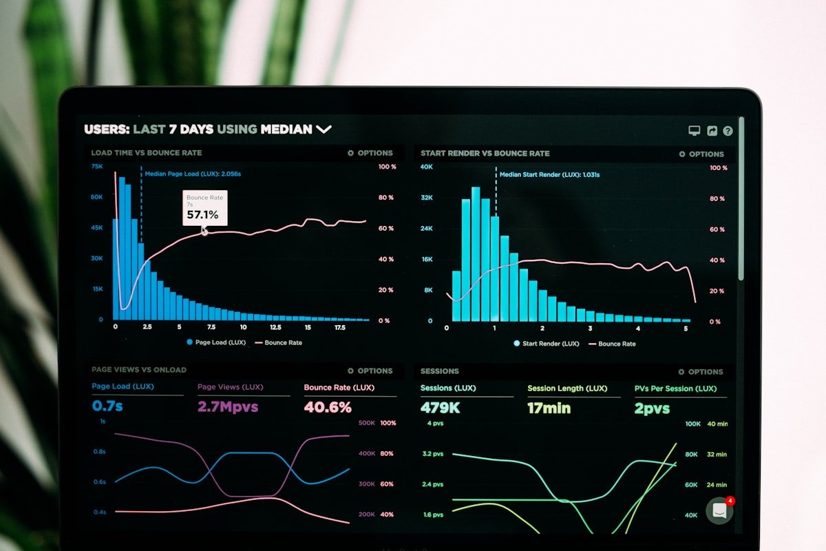 Mastering Core Web Vitals: How to Achieve 100/100 PageSpeed & Boost Google Rankings